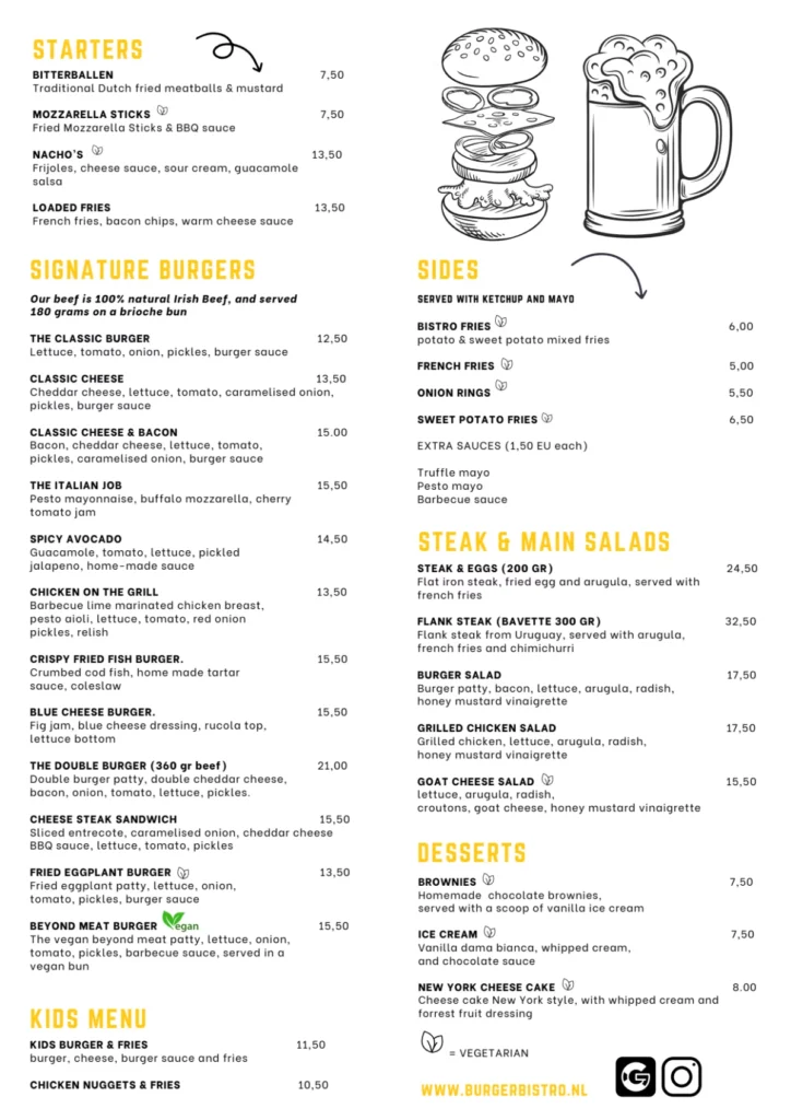 Burger Bistro Menu South Africa Munchies