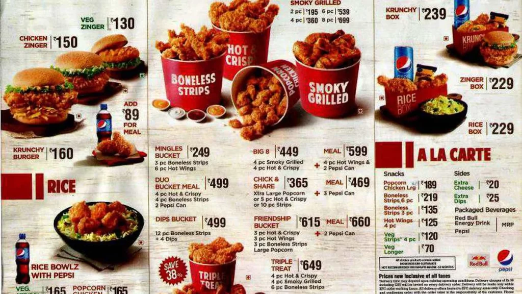 KFC Breakfast Menu South Africa