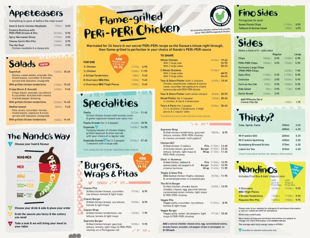 Nando’s Burger & Pitas Menu