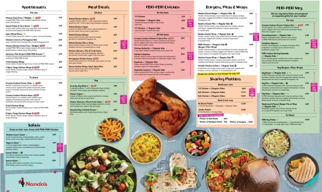 Nandos Kids Menu