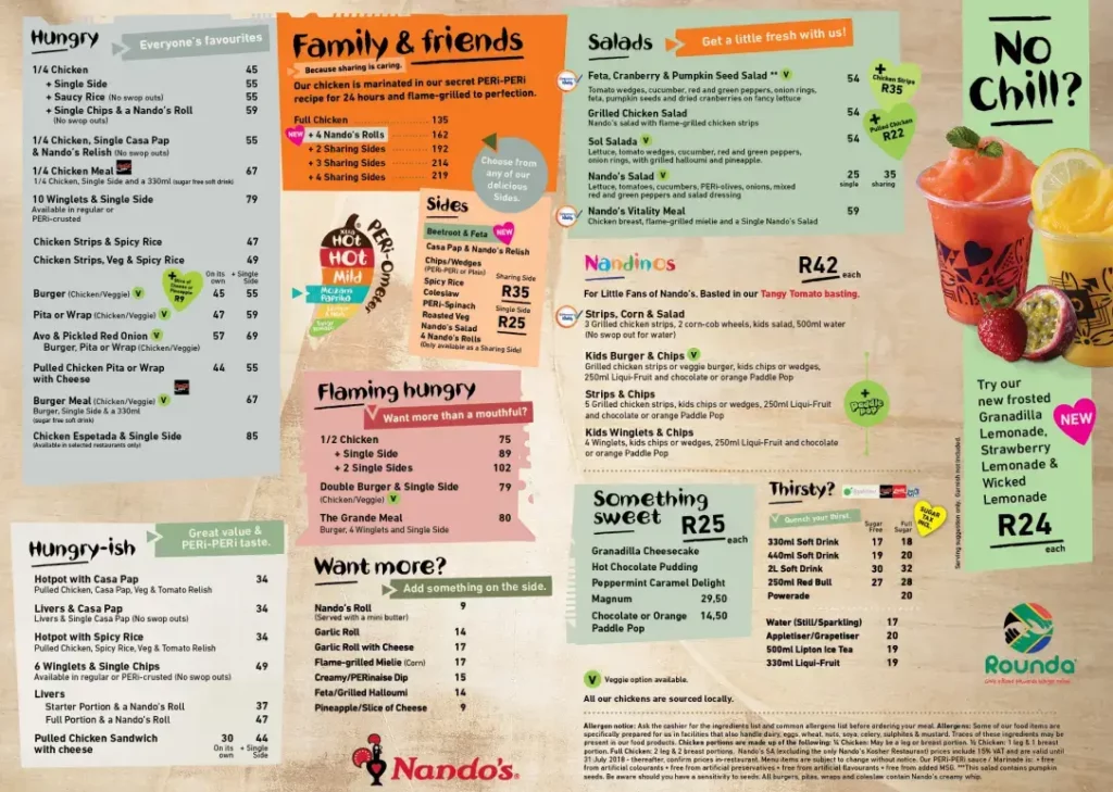 Nandos Menu With Updated Prices in South Africa