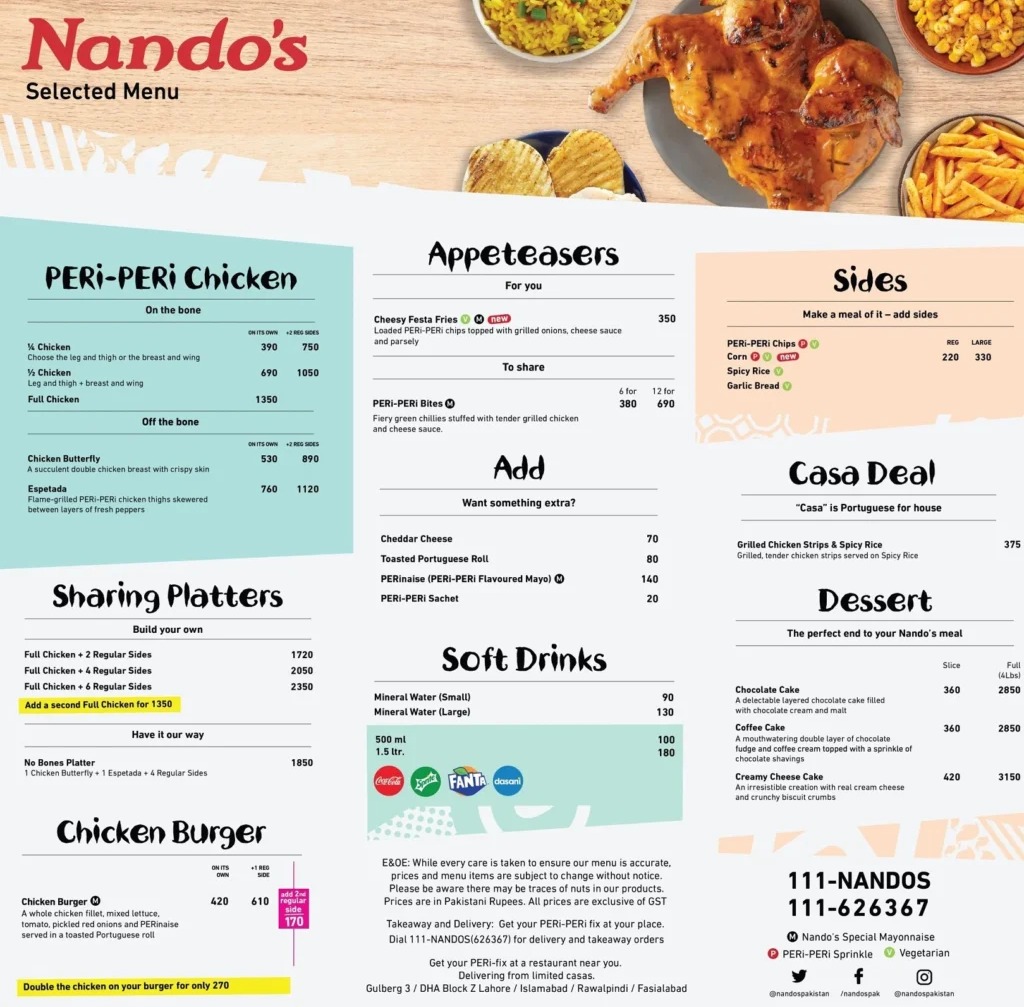 Nandos Platter Menu