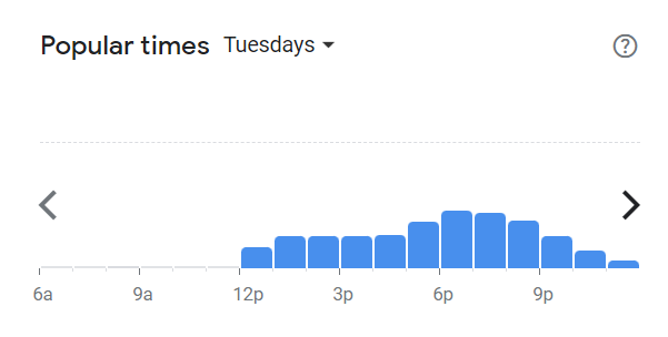 Popular Times Of Hudsons Menu South Africa Tuesday