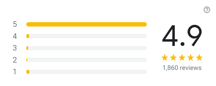 Reviews Of Debonairs Menu South Africa