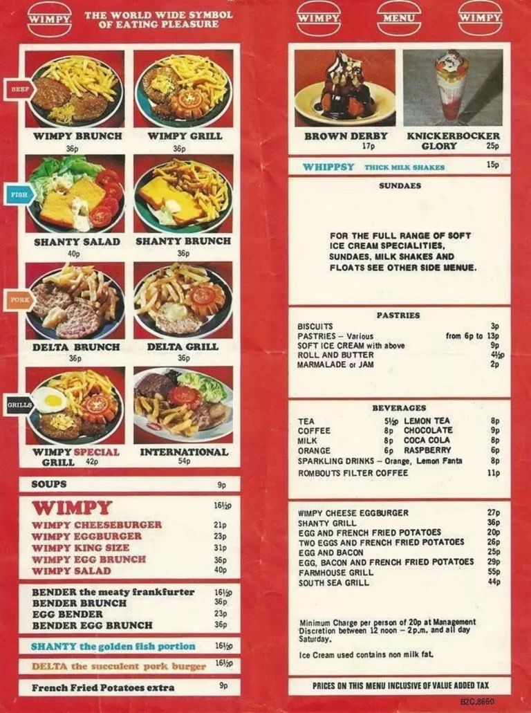 Wimpy Breakfast Menu With Updated Prices in South Africa