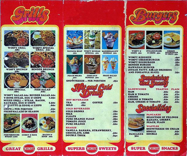 Wimpy Breakfast Menu