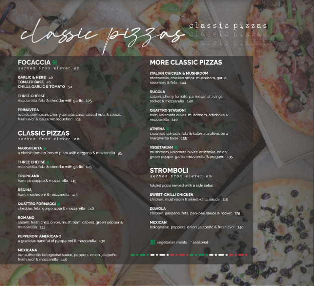 Cappuccinos Menu South Africa Pizzas