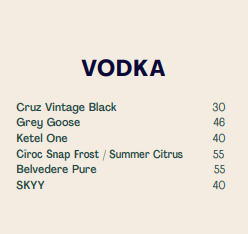 Mamasamba Menu South Africa WHISKY & Vodka