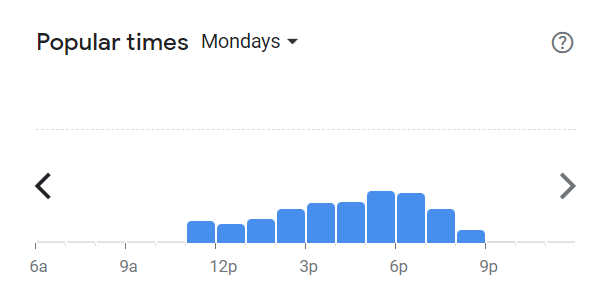 Popular Times Of Asia House Menu South Africa Monday