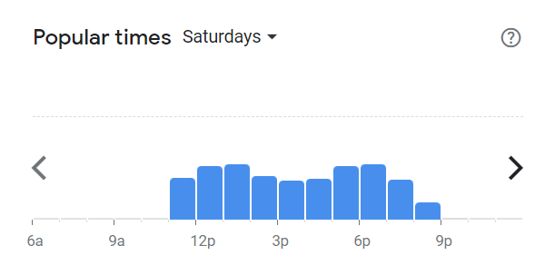 Popular Times Of Asia House Menu South Africa Saturday