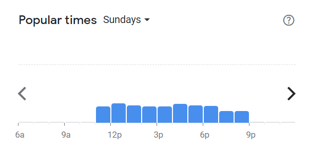 Popular Times Of Asia House Menu South Africa Sunday