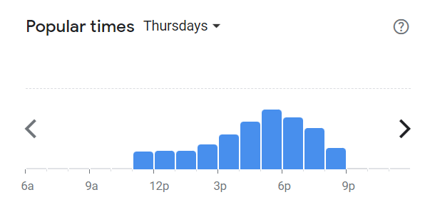 Popular Times Of Asia House Menu South Africa Thursday