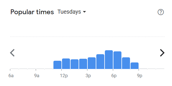 Popular Times Of Asia House Menu South Africa Tuesday