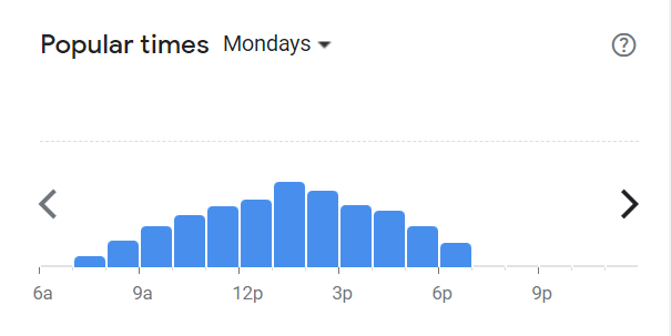 Popular Times Of Mugg And Bean Menu South Africa Monday