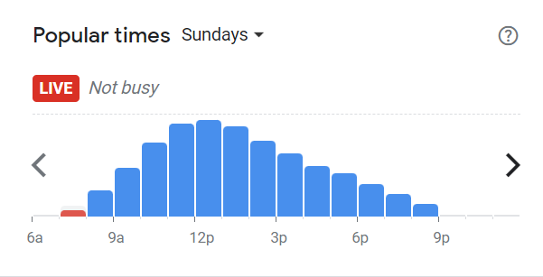 Popular Times Of Spur Menu South Africa Sunday