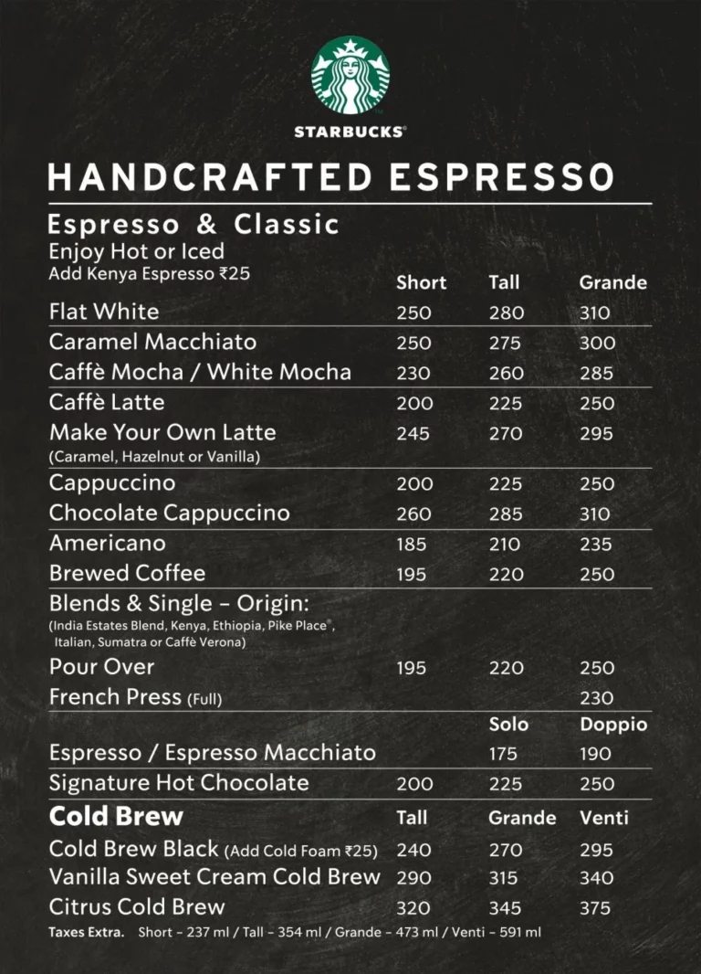 Starbucks Menu With Updated Prices in South Africa