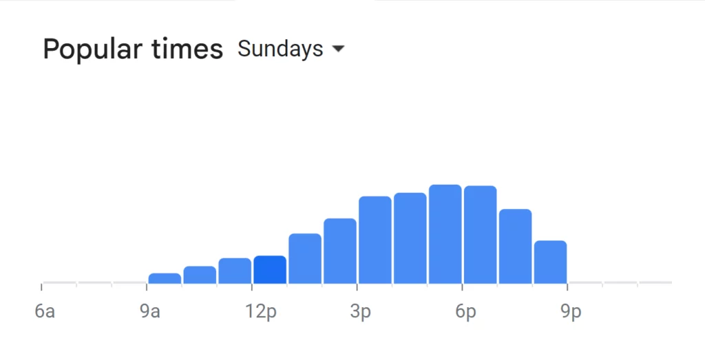 Popular Times Of The Raj Menu South Africa Sunday