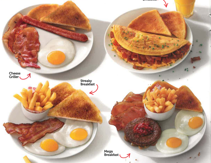 Wimpy Breakfast Menu