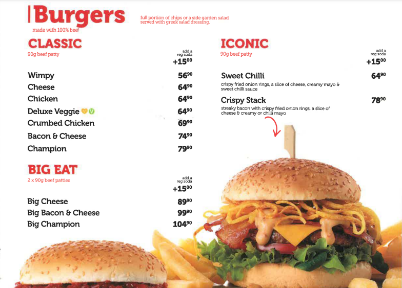 Wimpy Burger Menu