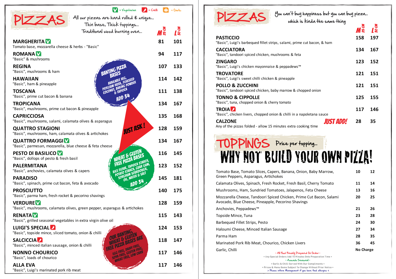 Luigi’s pizzas Menu 