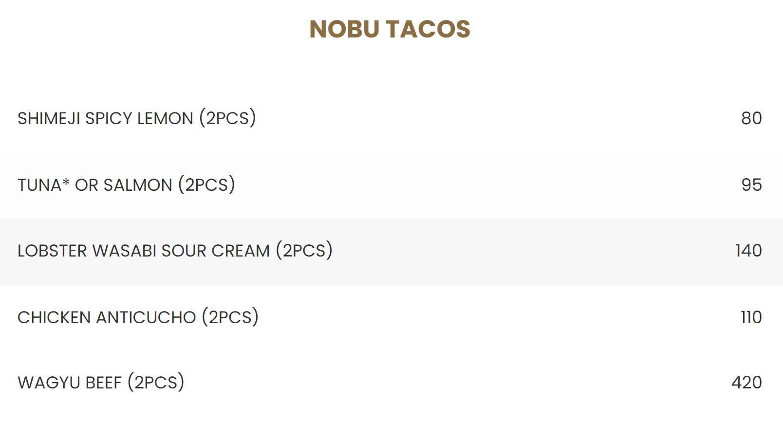 Nobu Cape Town Tacos Menu